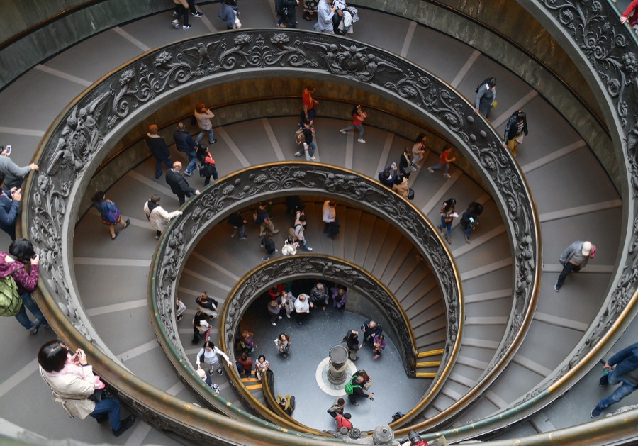 Vatican Museums, Museum Tickets Rome